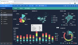 嵌入式BI與報表 賦能軟件廠商提升產(chǎn)品競爭力的新引擎